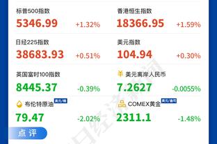 ?曼联和切尔西现在净胜球都是-1，谁能先变成正的？