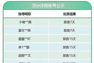 何时迎来曙光？四川遭遇15连败 赛季至今1胜24负